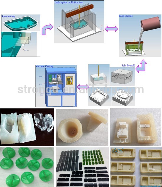 Vacuum casting plastic Silicone Injection Moulding prototype with soft material